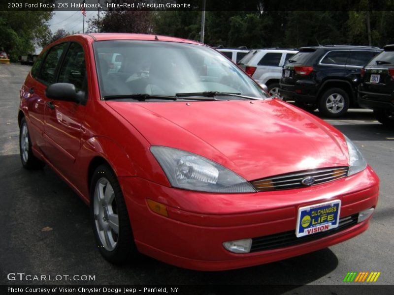Infra-Red / Medium Graphite 2003 Ford Focus ZX5 Hatchback