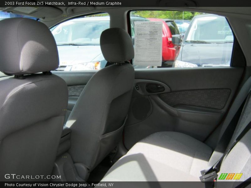Infra-Red / Medium Graphite 2003 Ford Focus ZX5 Hatchback