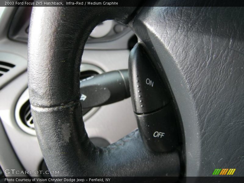 Infra-Red / Medium Graphite 2003 Ford Focus ZX5 Hatchback