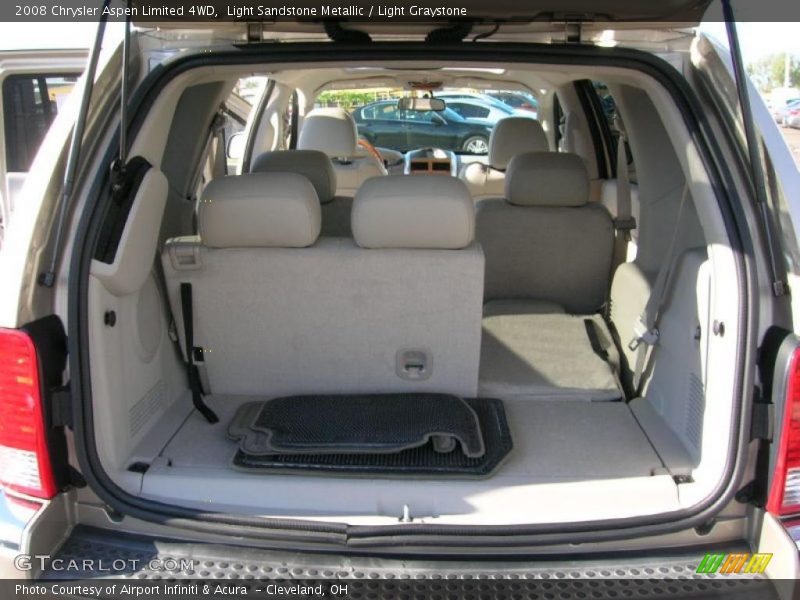 Light Sandstone Metallic / Light Graystone 2008 Chrysler Aspen Limited 4WD