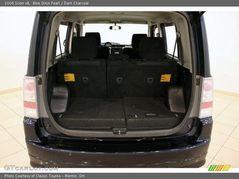 Blue Onyx Pearl / Dark Charcoal 2006 Scion xB
