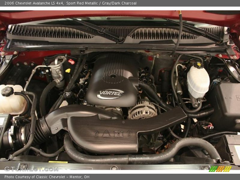 Sport Red Metallic / Gray/Dark Charcoal 2006 Chevrolet Avalanche LS 4x4