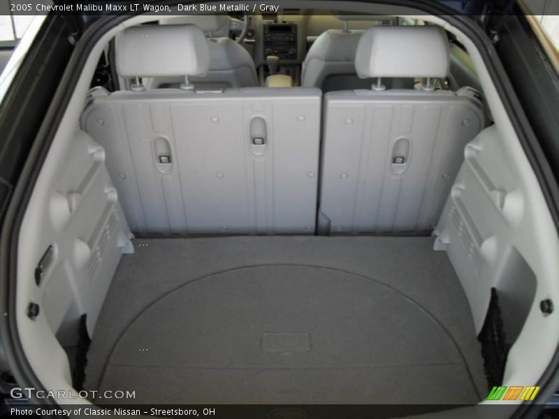 Dark Blue Metallic / Gray 2005 Chevrolet Malibu Maxx LT Wagon