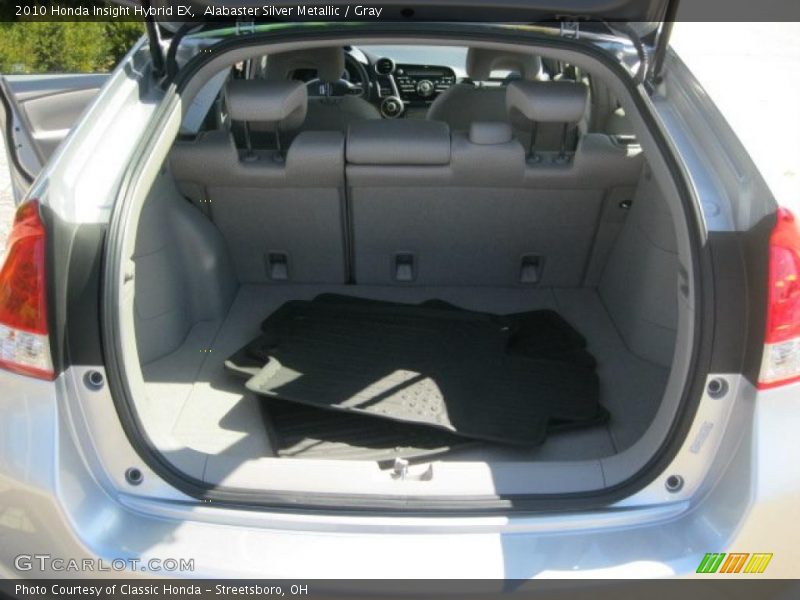 Alabaster Silver Metallic / Gray 2010 Honda Insight Hybrid EX
