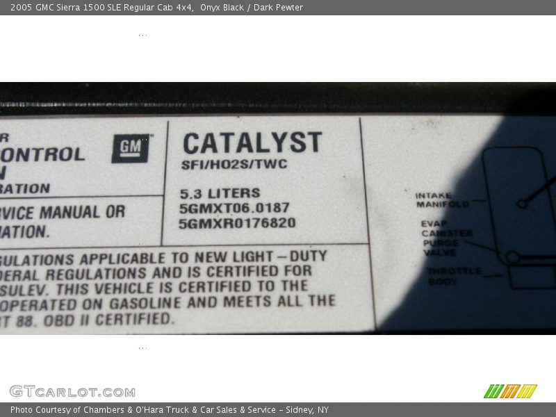 Onyx Black / Dark Pewter 2005 GMC Sierra 1500 SLE Regular Cab 4x4