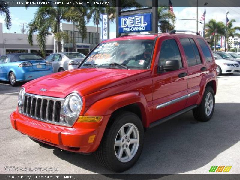 Flame Red / Medium Slate Gray 2005 Jeep Liberty Limited