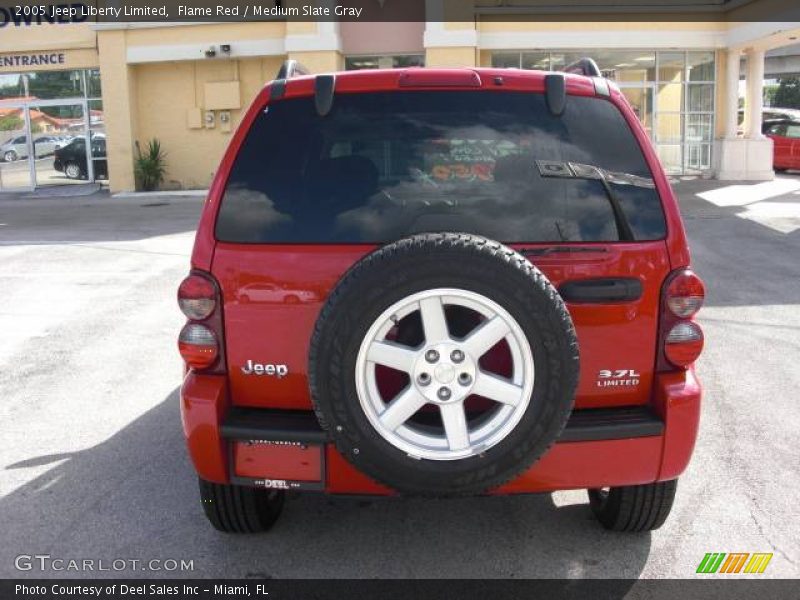 Flame Red / Medium Slate Gray 2005 Jeep Liberty Limited