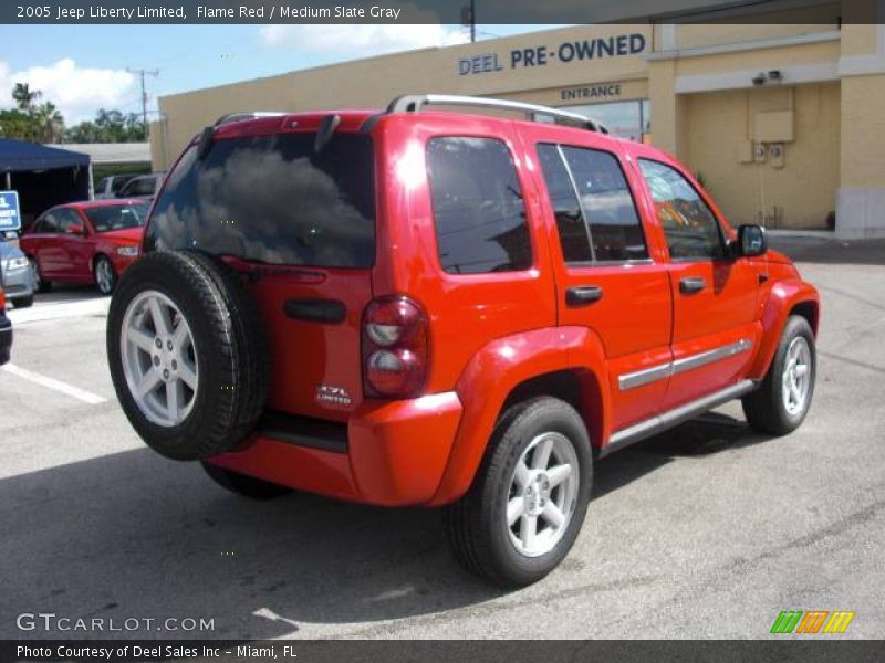Flame Red / Medium Slate Gray 2005 Jeep Liberty Limited