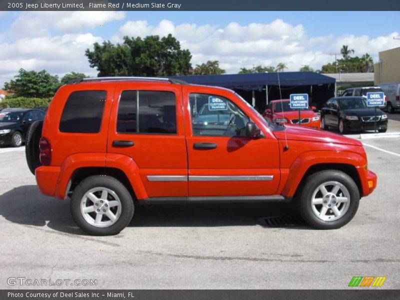 Flame Red / Medium Slate Gray 2005 Jeep Liberty Limited