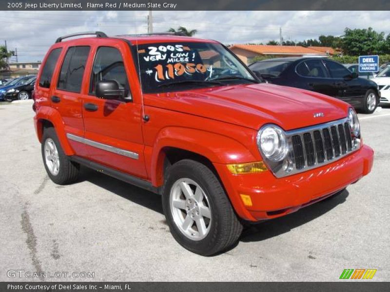 Flame Red / Medium Slate Gray 2005 Jeep Liberty Limited