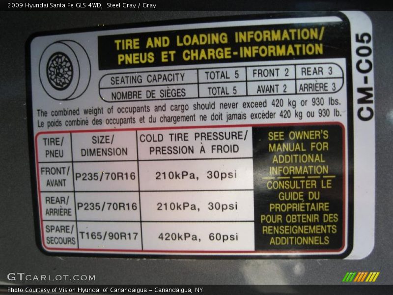 Steel Gray / Gray 2009 Hyundai Santa Fe GLS 4WD