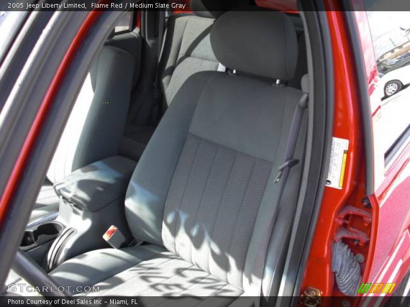 Flame Red / Medium Slate Gray 2005 Jeep Liberty Limited