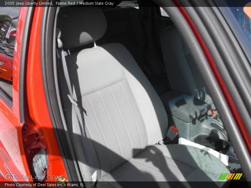 Flame Red / Medium Slate Gray 2005 Jeep Liberty Limited