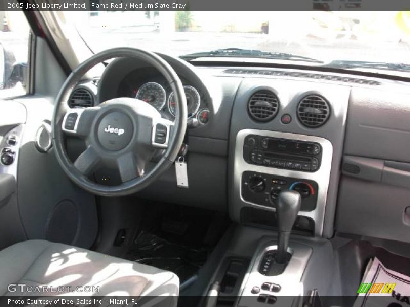 Flame Red / Medium Slate Gray 2005 Jeep Liberty Limited