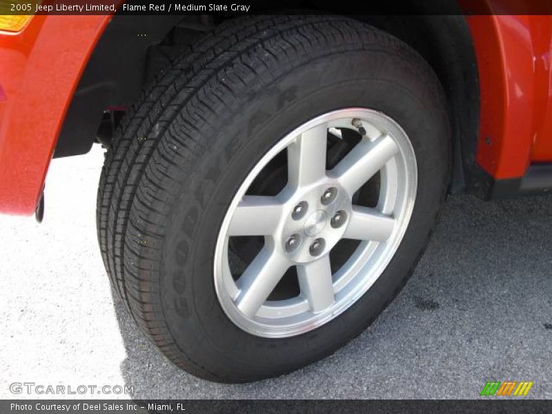 Flame Red / Medium Slate Gray 2005 Jeep Liberty Limited