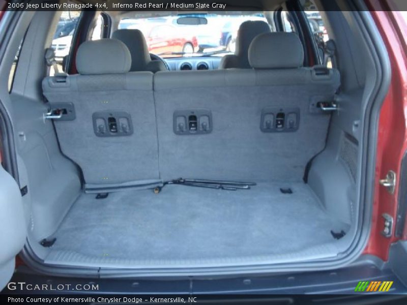 Inferno Red Pearl / Medium Slate Gray 2006 Jeep Liberty Renegade 4x4