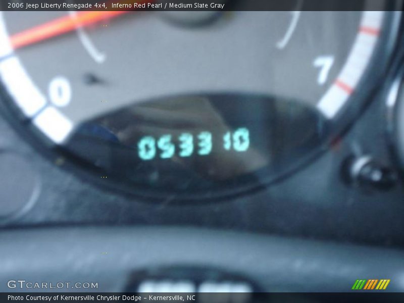 Inferno Red Pearl / Medium Slate Gray 2006 Jeep Liberty Renegade 4x4