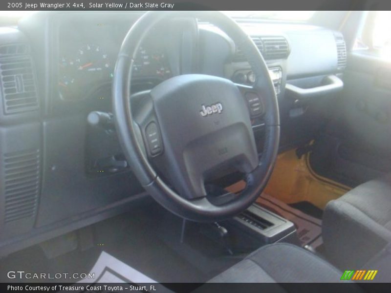 Solar Yellow / Dark Slate Gray 2005 Jeep Wrangler X 4x4