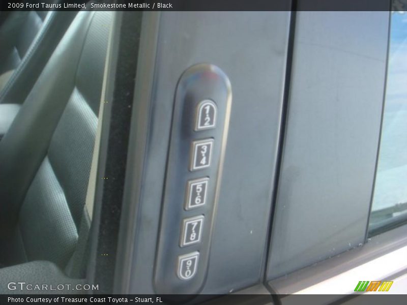 Smokestone Metallic / Black 2009 Ford Taurus Limited