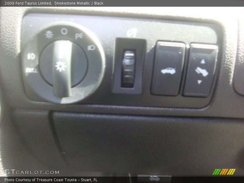 Smokestone Metallic / Black 2009 Ford Taurus Limited
