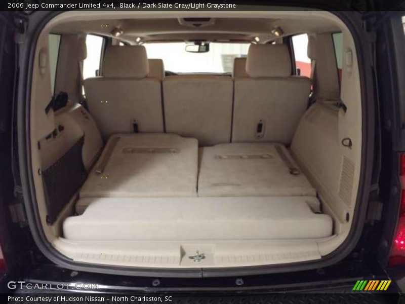 Black / Dark Slate Gray/Light Graystone 2006 Jeep Commander Limited 4x4