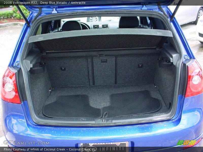 Deep Blue Metallic / Anthracite 2008 Volkswagen R32