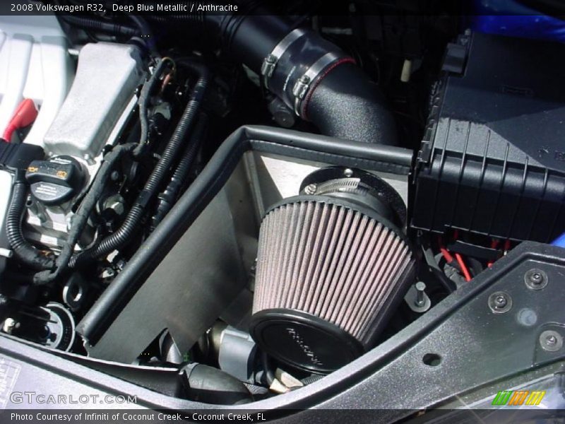 Deep Blue Metallic / Anthracite 2008 Volkswagen R32