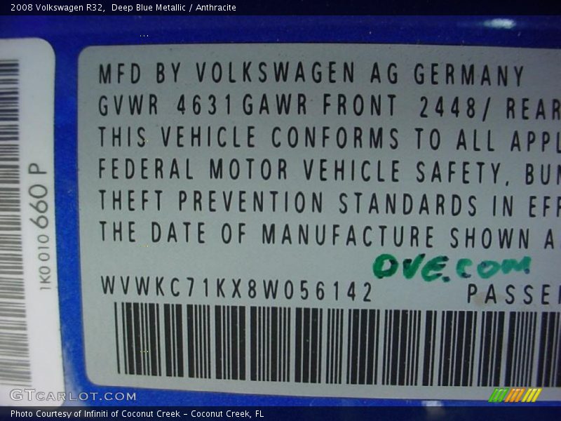 Deep Blue Metallic / Anthracite 2008 Volkswagen R32