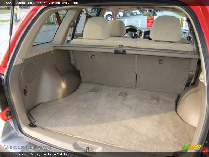 Canyon Red / Beige 2005 Hyundai Santa Fe GLS