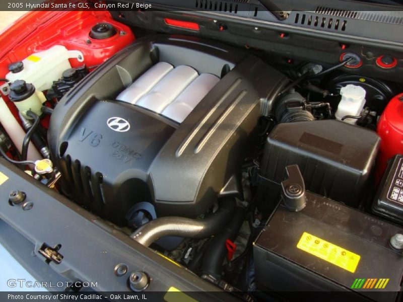 Canyon Red / Beige 2005 Hyundai Santa Fe GLS