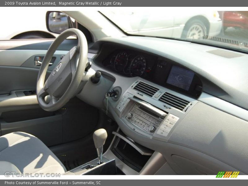 Magnetic Gray Metallic / Light Gray 2009 Toyota Avalon Limited