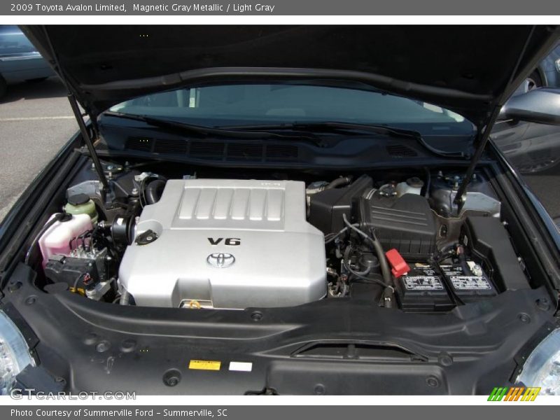 Magnetic Gray Metallic / Light Gray 2009 Toyota Avalon Limited