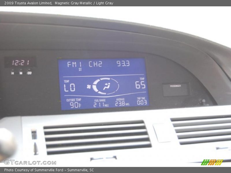 Magnetic Gray Metallic / Light Gray 2009 Toyota Avalon Limited