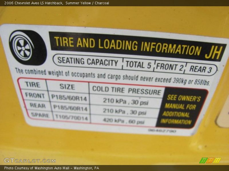 Summer Yellow / Charcoal 2006 Chevrolet Aveo LS Hatchback