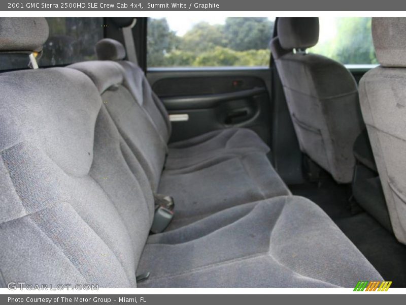 Summit White / Graphite 2001 GMC Sierra 2500HD SLE Crew Cab 4x4