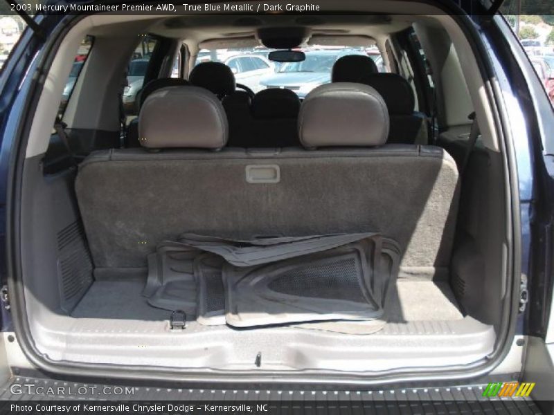 True Blue Metallic / Dark Graphite 2003 Mercury Mountaineer Premier AWD