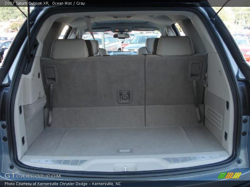 Ocean Mist / Gray 2007 Saturn Outlook XR