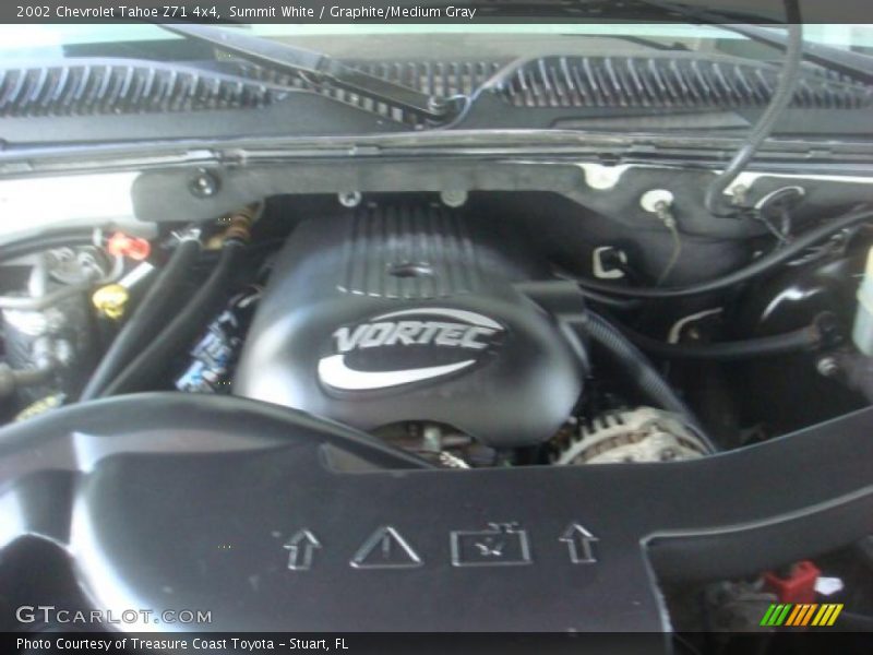Summit White / Graphite/Medium Gray 2002 Chevrolet Tahoe Z71 4x4