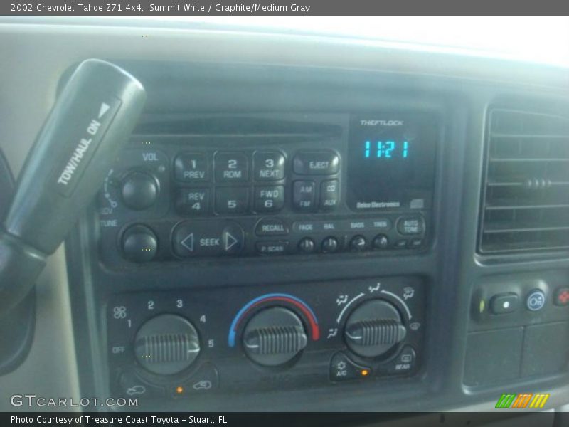 Summit White / Graphite/Medium Gray 2002 Chevrolet Tahoe Z71 4x4