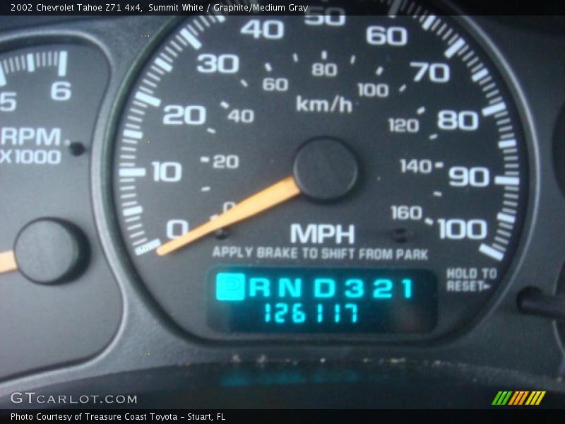 Summit White / Graphite/Medium Gray 2002 Chevrolet Tahoe Z71 4x4