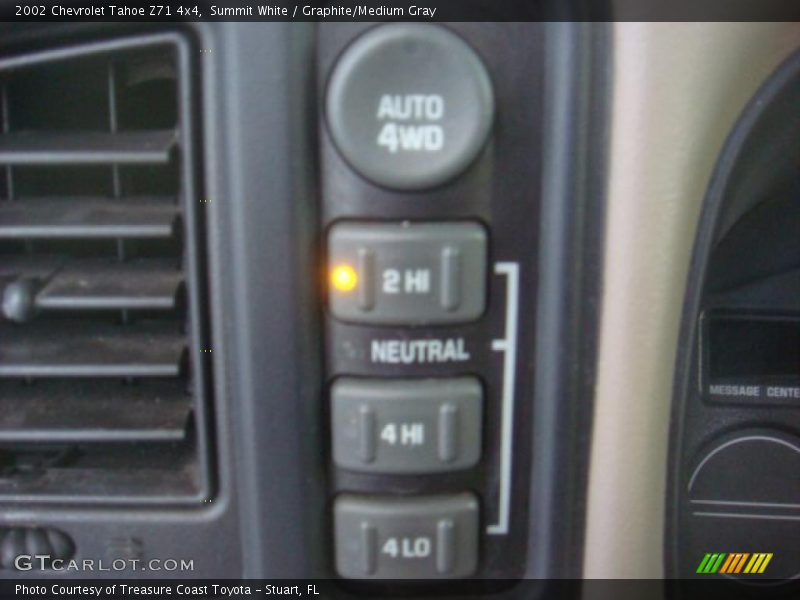 Summit White / Graphite/Medium Gray 2002 Chevrolet Tahoe Z71 4x4