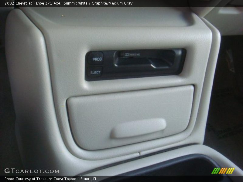 Summit White / Graphite/Medium Gray 2002 Chevrolet Tahoe Z71 4x4