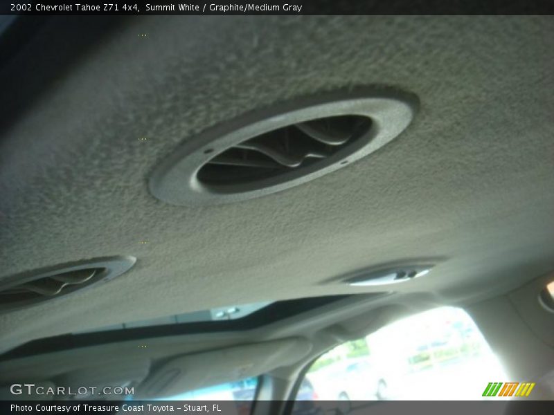 Summit White / Graphite/Medium Gray 2002 Chevrolet Tahoe Z71 4x4