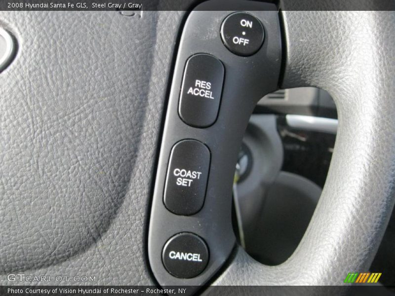 Steel Gray / Gray 2008 Hyundai Santa Fe GLS