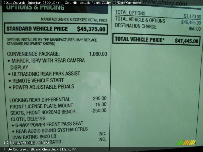 Gold Mist Metallic / Light Cashmere/Dark Cashmere 2011 Chevrolet Suburban 2500 LS 4x4