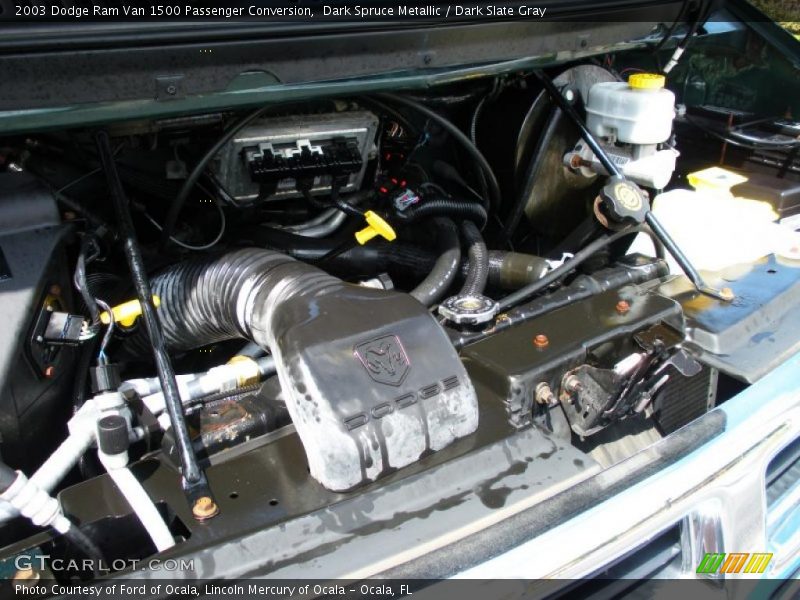 Dark Spruce Metallic / Dark Slate Gray 2003 Dodge Ram Van 1500 Passenger Conversion