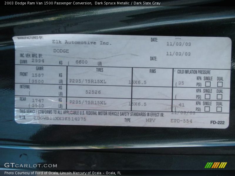 Dark Spruce Metallic / Dark Slate Gray 2003 Dodge Ram Van 1500 Passenger Conversion