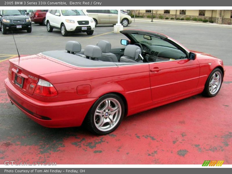 Electric Red / Grey 2005 BMW 3 Series 330i Convertible