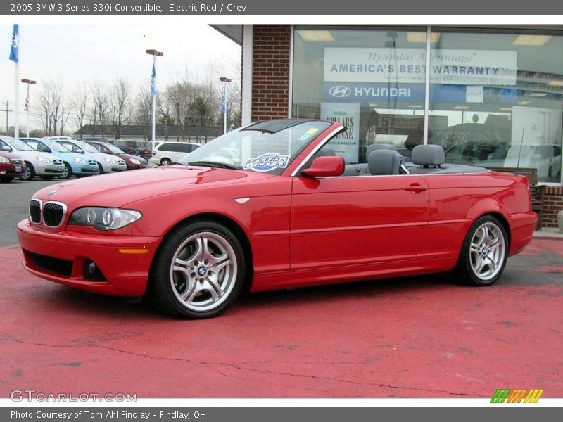 Electric Red / Grey 2005 BMW 3 Series 330i Convertible
