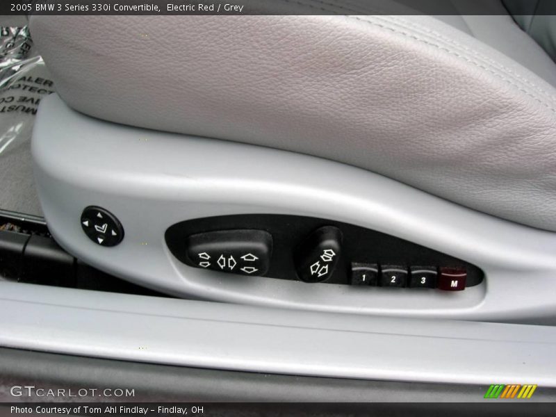 Electric Red / Grey 2005 BMW 3 Series 330i Convertible